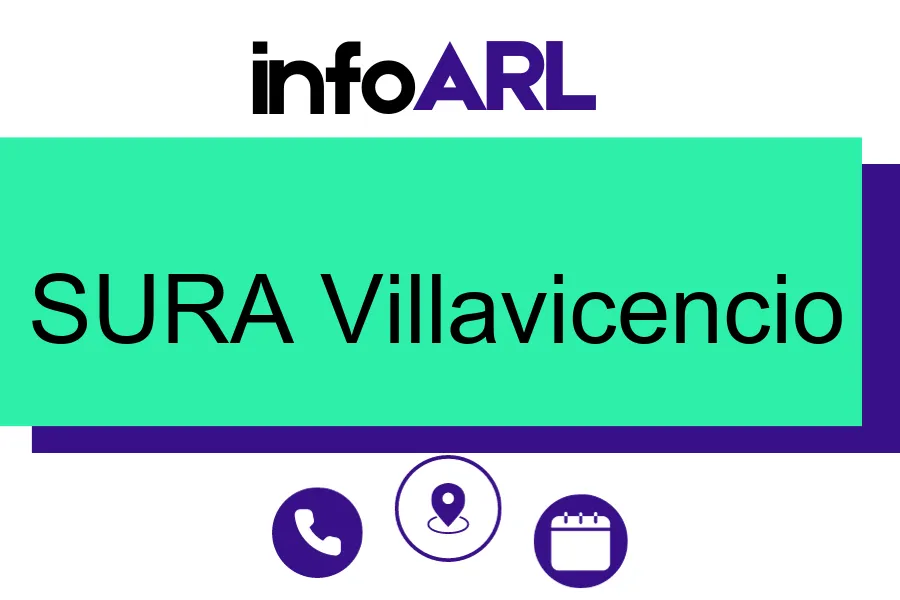 Puntos de atención – ARL SURA Villavicencio